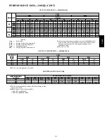 Предварительный просмотр 121 страницы Carrier APOLLO CONTROL 50HJQ004-016 Product Data