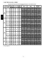 Preview for 122 page of Carrier APOLLO CONTROL 50HJQ004-016 Product Data