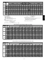 Preview for 147 page of Carrier APOLLO CONTROL 50HJQ004-016 Product Data