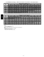 Предварительный просмотр 154 страницы Carrier APOLLO CONTROL 50HJQ004-016 Product Data