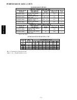 Preview for 174 page of Carrier APOLLO CONTROL 50HJQ004-016 Product Data