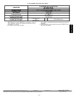 Preview for 191 page of Carrier APOLLO CONTROL 50HJQ004-016 Product Data