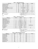 Preview for 4 page of Carrier AquaEdge 19DV series Controls Operation And Troubleshooting