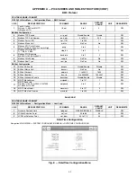 Preview for 63 page of Carrier AquaEdge 19DV series Controls Operation And Troubleshooting