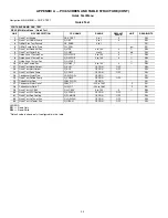 Preview for 64 page of Carrier AquaEdge 19DV series Controls Operation And Troubleshooting