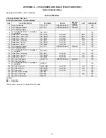 Preview for 66 page of Carrier AquaEdge 19DV series Controls Operation And Troubleshooting