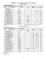 Preview for 69 page of Carrier AquaEdge 19DV series Controls Operation And Troubleshooting