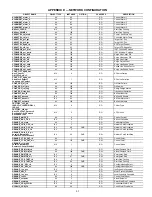 Preview for 85 page of Carrier AquaEdge 19DV series Controls Operation And Troubleshooting