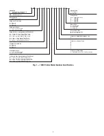 Предварительный просмотр 5 страницы Carrier AquaEdge 19MV Start-Up, Operation And Maintenance Instructions Manual