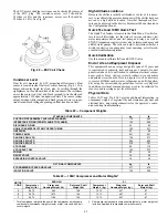 Preview for 45 page of Carrier AquaEdge 19MV Start-Up, Operation And Maintenance Instructions Manual