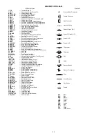 Preview for 53 page of Carrier AquaEdge 19MV Start-Up, Operation And Maintenance Instructions Manual