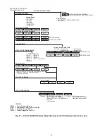 Preview for 26 page of Carrier AquaEdge 19XR series Start-Up, Operation And Maintenance Instructions Manual