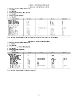 Preview for 41 page of Carrier AquaEdge 19XR series Start-Up, Operation And Maintenance Instructions Manual