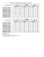 Preview for 136 page of Carrier AquaEdge 19XR series Start-Up, Operation And Maintenance Instructions Manual