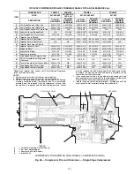 Preview for 143 page of Carrier AquaEdge 19XR series Start-Up, Operation And Maintenance Instructions Manual