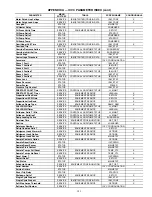 Preview for 183 page of Carrier AquaEdge 19XR series Start-Up, Operation And Maintenance Instructions Manual