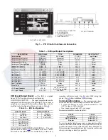 Preview for 3 page of Carrier AquaEdge 19XR Controls Operation And Troubleshooting