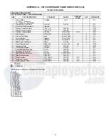 Preview for 57 page of Carrier AquaEdge 19XR Controls Operation And Troubleshooting