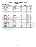 Preview for 60 page of Carrier AquaEdge 19XR Controls Operation And Troubleshooting