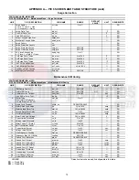 Preview for 78 page of Carrier AquaEdge 19XR Controls Operation And Troubleshooting