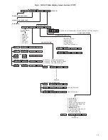 Preview for 15 page of Carrier AquaEdge 19XRV series Start-Up, Operation And Maintenance Instructions Manual