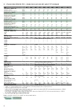 Preview for 18 page of Carrier Aquaforce 30XA Series Installation, Operation And Maintenance Instructions