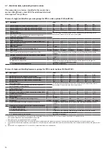 Preview for 26 page of Carrier Aquaforce 30XA Series Installation, Operation And Maintenance Instructions