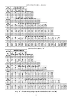 Preview for 30 page of Carrier AQUAFORCE 30XA080 Installation Instructions Manual