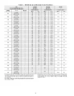 Preview for 54 page of Carrier AQUAFORCE 30XA080 Installation Instructions Manual