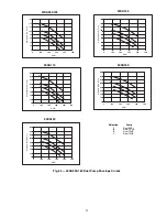 Предварительный просмотр 59 страницы Carrier AQUAFORCE 30XA080 Installation Instructions Manual