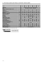 Preview for 14 page of Carrier Aquaforce 30XAS Series Installation, Operation And Maintenance Instructions