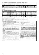 Предварительный просмотр 16 страницы Carrier Aquaforce 30XAS Series Installation, Operation And Maintenance Instructions