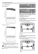 Preview for 18 page of Carrier Aquaforce 30XAS Series Installation, Operation And Maintenance Instructions