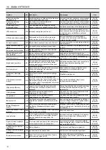 Предварительный просмотр 32 страницы Carrier Aquaforce 30XAS Series Installation, Operation And Maintenance Instructions