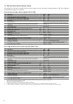 Preview for 16 page of Carrier AquaForce 30XAV 1050 Installation, Operation And Maintenance Instructions