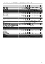 Preview for 19 page of Carrier AquaForce 30XB 1000 Installation, Operation And Maintenance Instructions