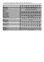 Preview for 21 page of Carrier AquaForce 30XB 1000 Installation, Operation And Maintenance Instructions