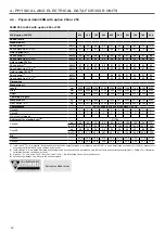 Preview for 30 page of Carrier AquaForce 30XB 1000 Installation, Operation And Maintenance Instructions