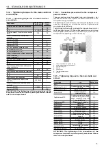 Preview for 79 page of Carrier AquaForce 30XB 1000 Installation, Operation And Maintenance Instructions