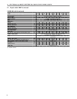 Preview for 22 page of Carrier AquaForce 30XB series Installation, Operation And Maintenance Instructions