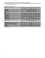 Preview for 24 page of Carrier AquaForce 30XB series Installation, Operation And Maintenance Instructions