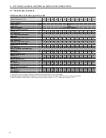 Preview for 34 page of Carrier AquaForce 30XB series Installation, Operation And Maintenance Instructions