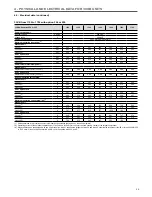 Preview for 35 page of Carrier AquaForce 30XB series Installation, Operation And Maintenance Instructions