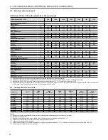 Предварительный просмотр 36 страницы Carrier AquaForce 30XB series Installation, Operation And Maintenance Instructions