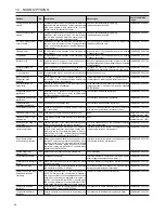 Предварительный просмотр 62 страницы Carrier AquaForce 30XB series Installation, Operation And Maintenance Instructions