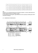 Preview for 18 page of Carrier AquaForce 30XQ0330 Installation, Operation & Maintenance Instructions Manual