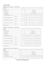 Предварительный просмотр 22 страницы Carrier AquaForce 30XQ0330 Installation, Operation & Maintenance Instructions Manual