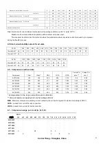 Preview for 23 page of Carrier AquaForce 30XQ0330 Installation, Operation & Maintenance Instructions Manual