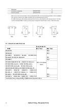 Preview for 30 page of Carrier AquaForce 30XQ0330 Installation, Operation & Maintenance Instructions Manual