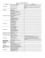 Preview for 8 page of Carrier AquaForce 30XV140 Controls, Start-Up, Operation, Service And Troubleshooting Instructions